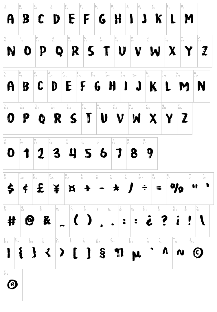 Reliable font map